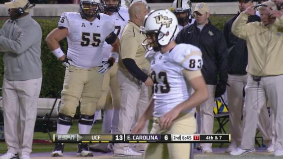 East Carolina Stymies UCF, 34-13