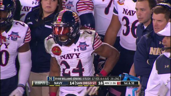 Navy 17-16 San Diego State (Dec 23, 2014) Final Score - ESPN Navy 17-16 San Diego State (Dec 23, 2014) Final Score - ESPN