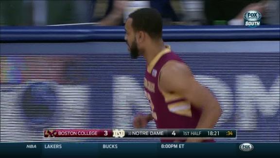 Game Highlights Video