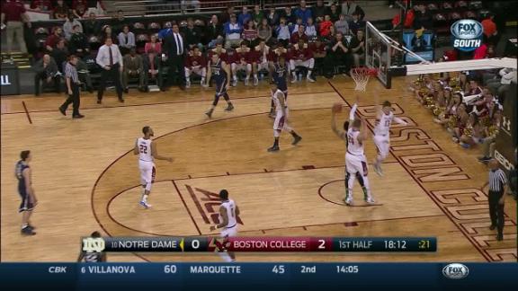 Game Highlights Video