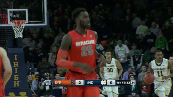 Game Highlights Video