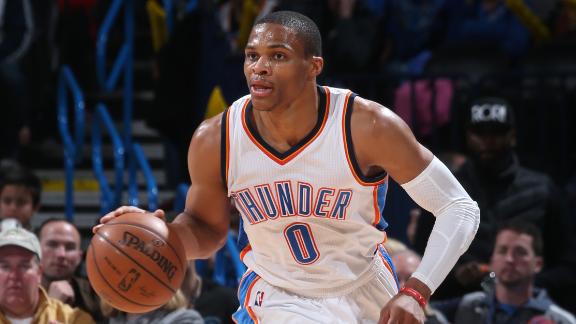 Russell Westbrook Stats, News, Videos, Highlights, Pictures, Bio ...