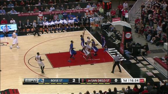 Game Highlights Video