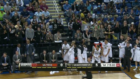 Game Highlights Video