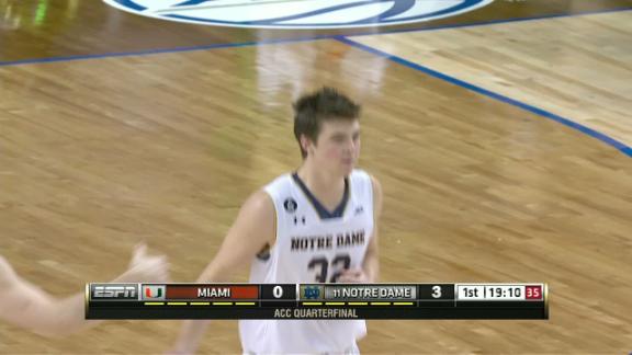 Game Highlights Video