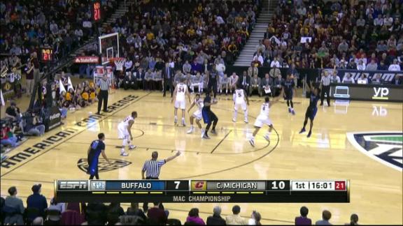 Game Highlights Video