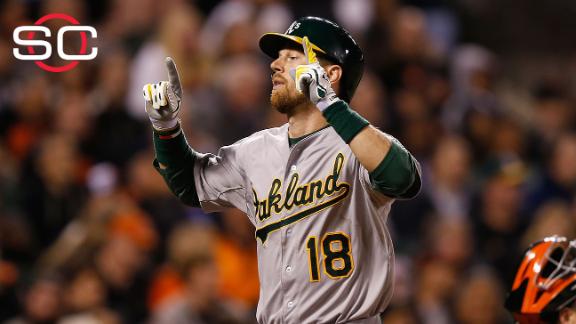 Royals Acquire Ben Zobrist - MLB Trade Rumors