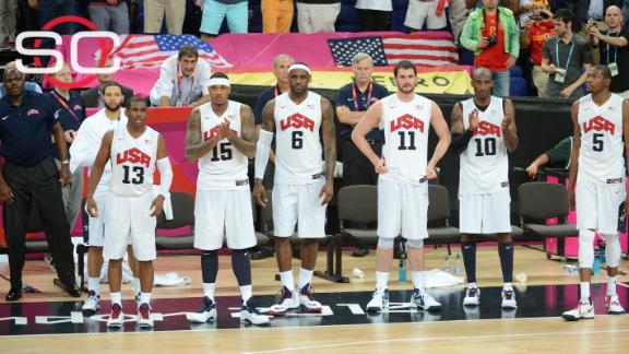 Kevin Love and Durant commit to Team USA