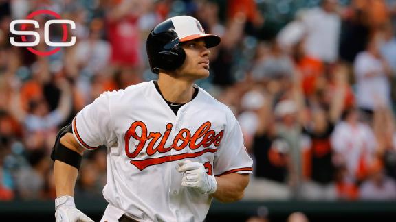 The Orioles Signed Chris Davis to a Crippling $161 Million