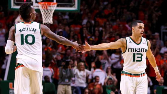 Game Highlights Video