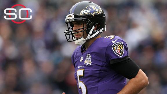 Should Joe Flacco Be The Highest Paid NFL Player?