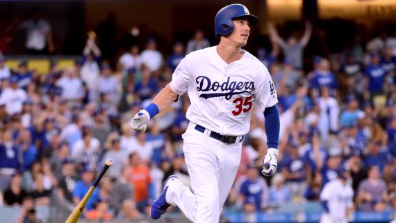 Los Angeles Dodgers' Cody Bellinger named NL Rookie of the Year - ABC7 Los  Angeles
