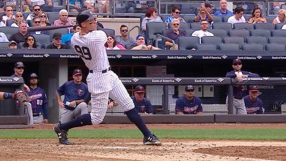 Didi Gregorius reveals Yankees' best-dressed players – New York