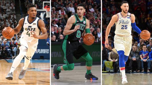 Simmons, Mitchell unanimous picks for NBA All-Rookie team 