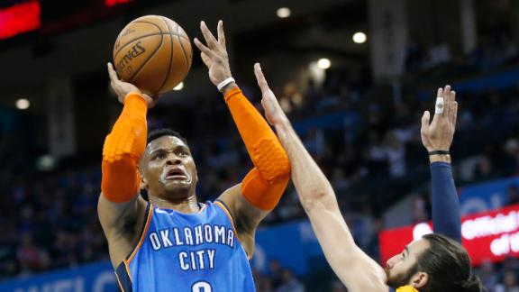 Westbrook scores 43, ends triple-double streak in Thunder 2OT win