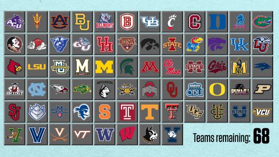 How to choose your bracket's champion