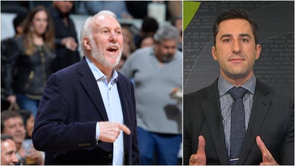 Popovich's team meals show a different side of him