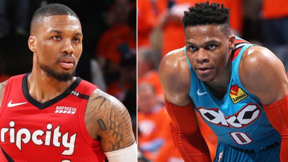 Russ and Dame battle it out in OKC