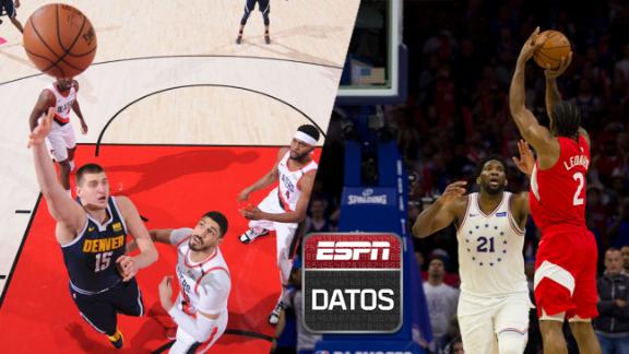 Cuantos Equipos Se Clasifican Para Playoffs Nba