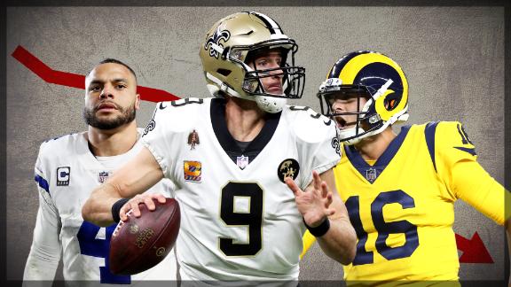 2019 NFL season predictions: ESPN simulates every Jacksonville