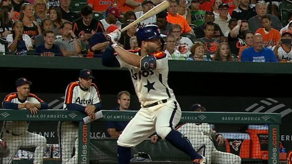 Orioles' Chris Davis charges manager Brandon Hyde in dugout