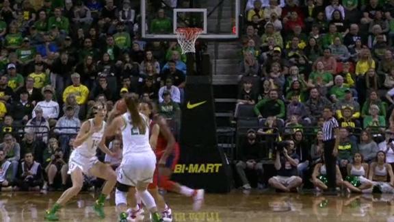 Ionescu reaches 900 assists, No. 2 Oregon women top Colorado - The San  Diego Union-Tribune