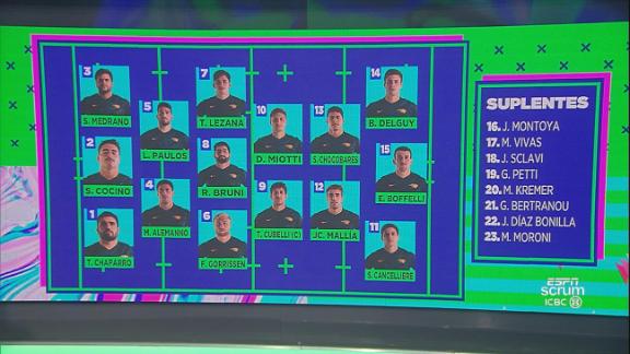 Scrumatr Estuvo Mano A Mano Con Kolisi Espn Video