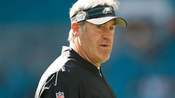 Philadelphia Eagles head coach Doug Pederson tests positive for