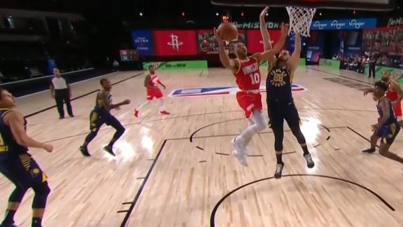 Eric Gordon Stats News Bio Espn