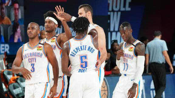 Dennis Schroder Stats News Bio Espn