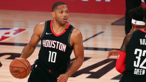 Eric Gordon Stats News Bio Espn