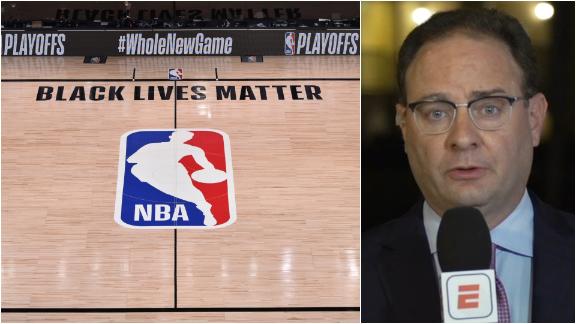 NBA on ESPN - The NBA and NBPA reached an agreement Friday on social justice  messages that can be displayed above the numbers on the backs of jerseys, a  source told The