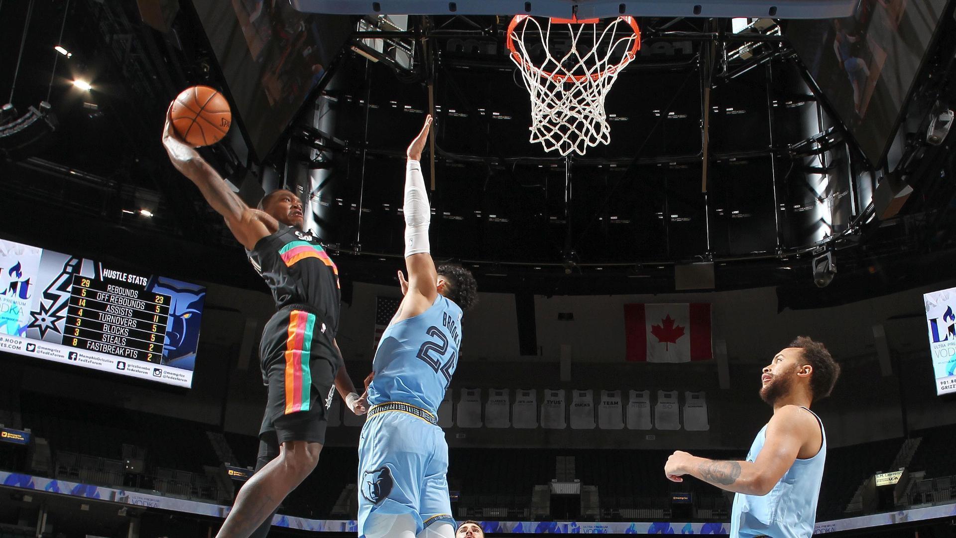 lonnie walker dunk