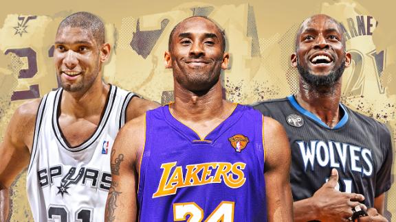 Kobe Bryant, Tim Duncan, Kevin Garnett headline nine-member 2020 Hall of  Fame Class