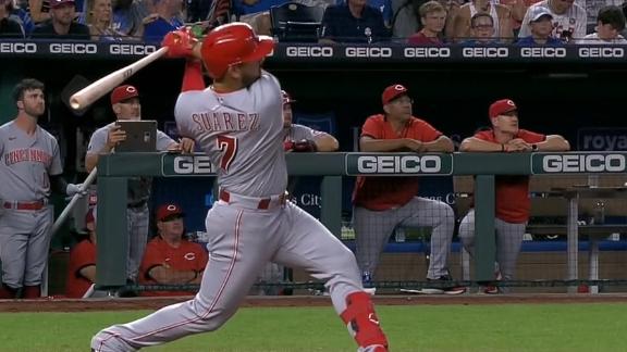MLB Equipos Resultados Estadísticas Rumores de Major League