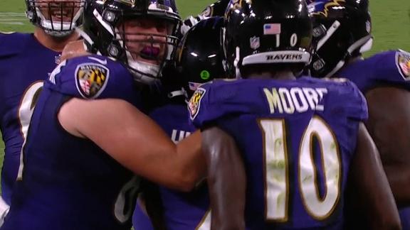 Nfl football scores clearance