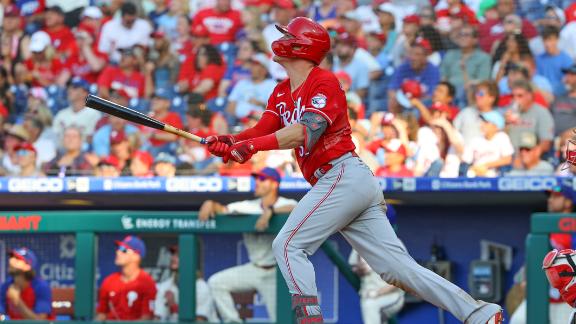 India homers as Reds beat Phillies 7-4 - 6abc Philadelphia