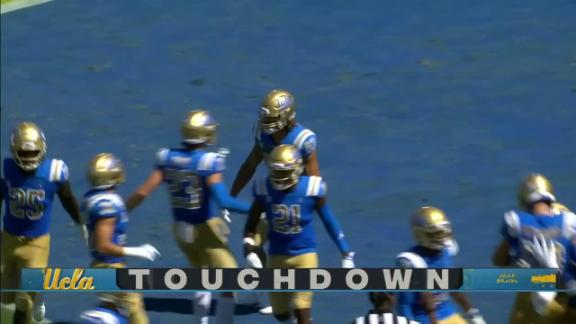 2021 Preview: UCLA Bruins – ESPN Honolulu