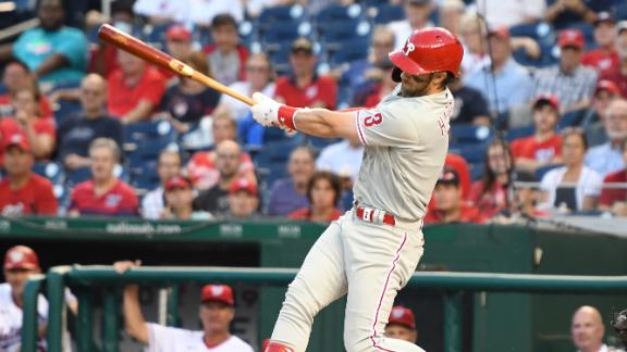 Harper Homers Phillies Beat Nats 7 4 For 4th Straight Win 6abc Philadelphia