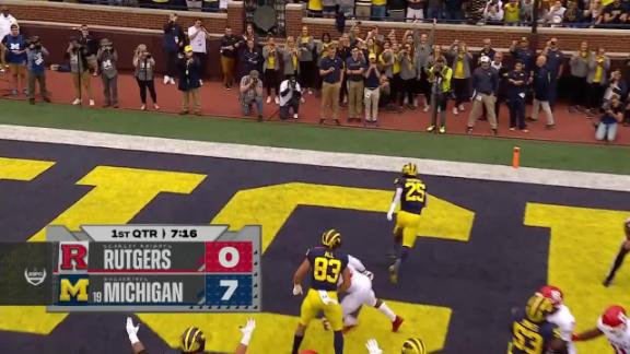 Michigan rutgers stream online reddit