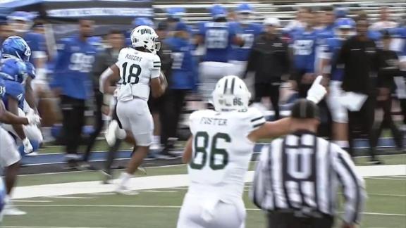 Armani Rogers Stats, News, Bio | ESPN