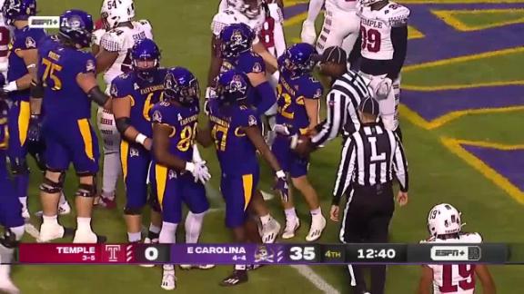 ECU football shows progress despite loss to Temple