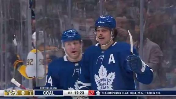 3 stars of the leafs game tonight