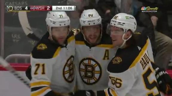 bruins capitals score