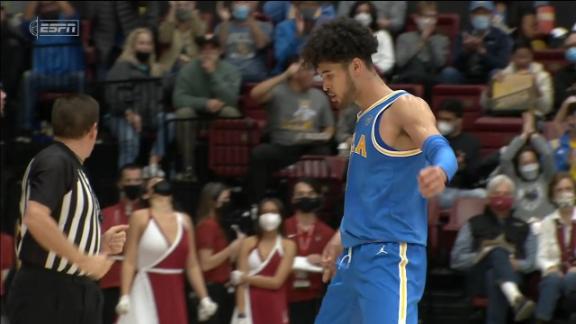 Juzang drains 3 for UCLA despite being fouled