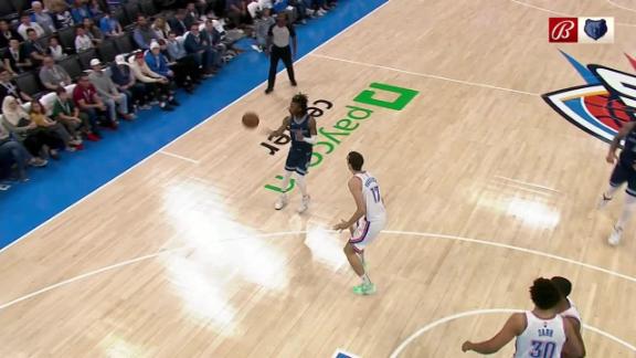 Ja Morant Stats, News, Bio | ESPN
