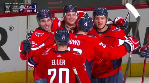 Panthers vs. Capitals - Game Summary 