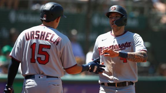 Twins OF Max Kepler goes to injured list with adductor strain