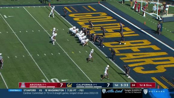 Arizona State 21-24 California (Sep 30, 2023) Game Recap - ESPN