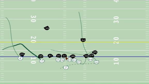 Man vs Machine: Pickswise expert vs the computer model NFL Week 16